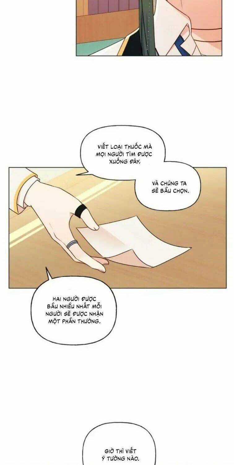 Nhật Ký Quan Sát Elena Evoy Chapter 31 trang 2