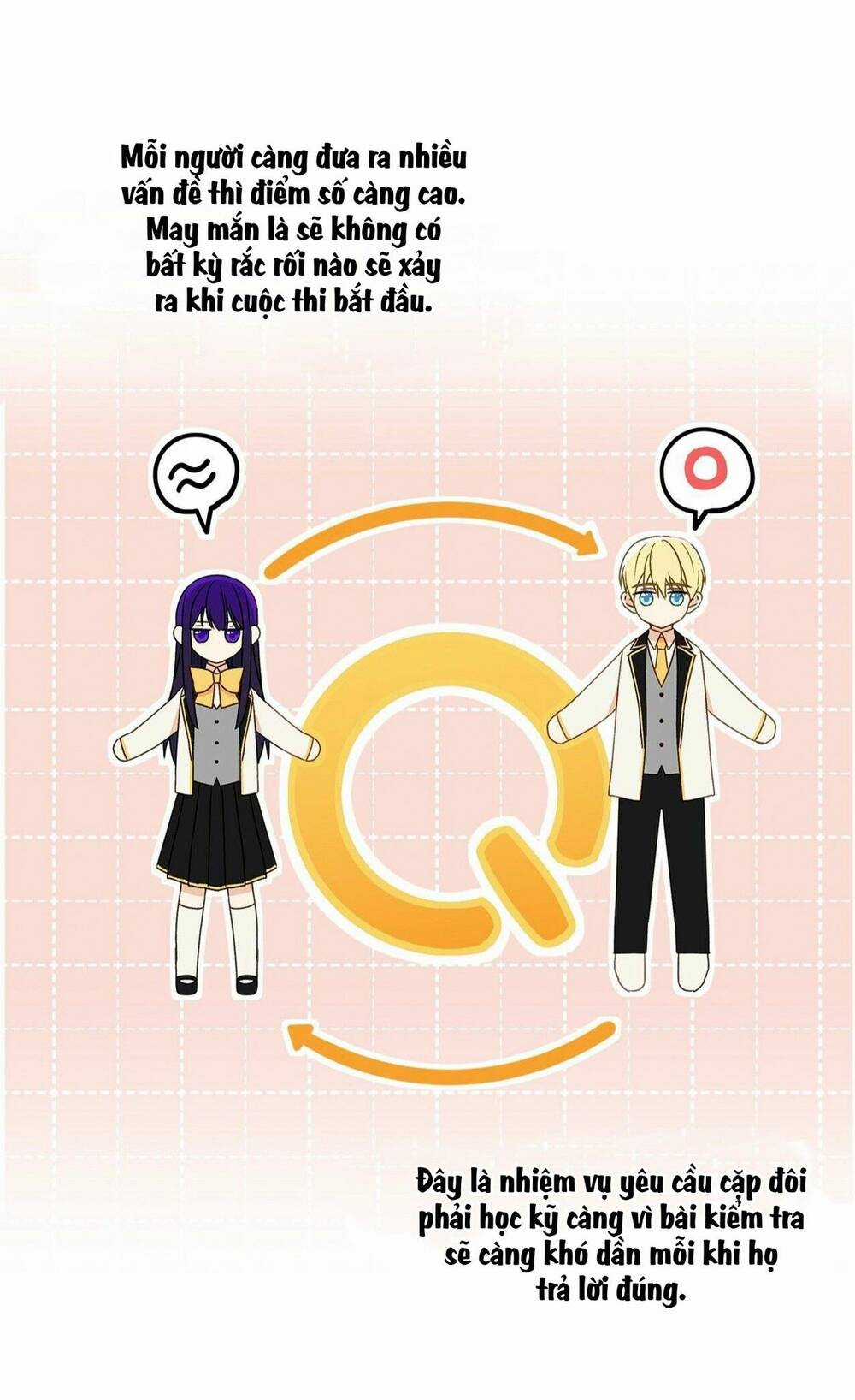 Nhật Ký Quan Sát Elena Evoy Chapter 6 trang 8