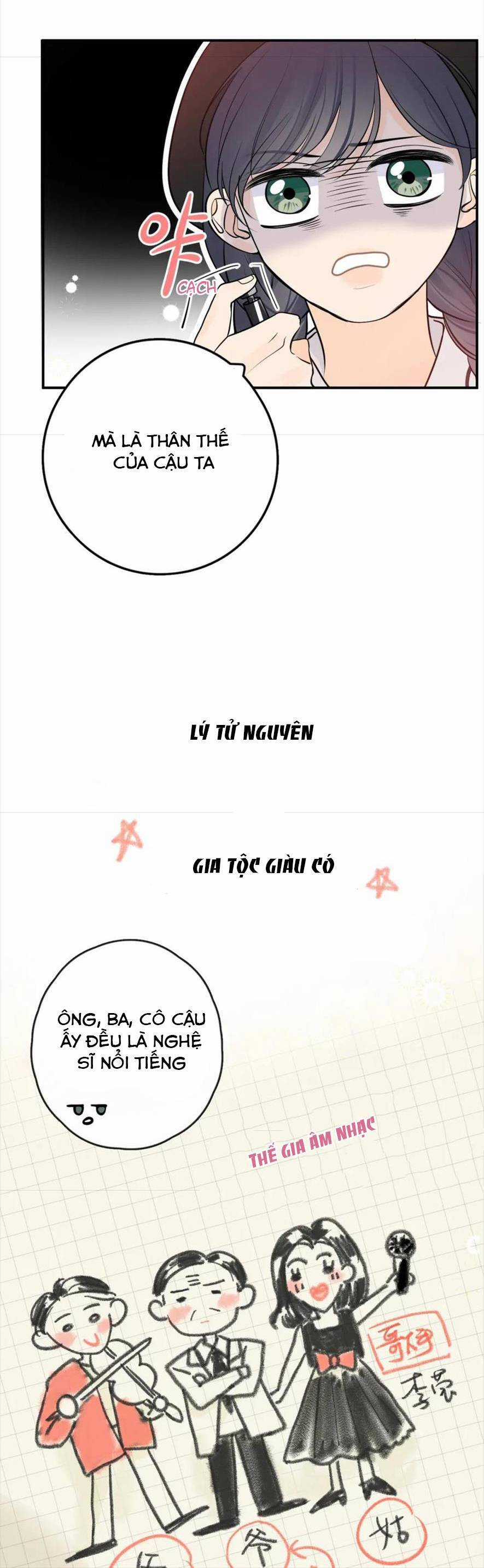 Nhật Ký Tình Yêu Hằng Ngày Chapter 6 trang 22