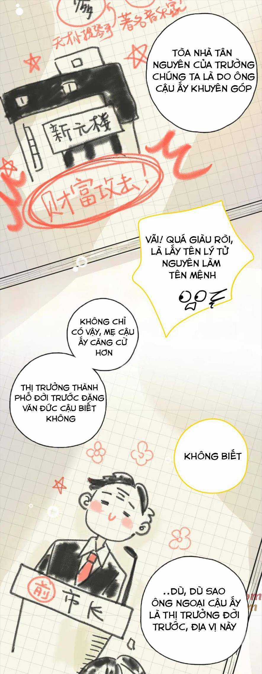 Nhật Ký Tình Yêu Hằng Ngày Chapter 6 trang 23