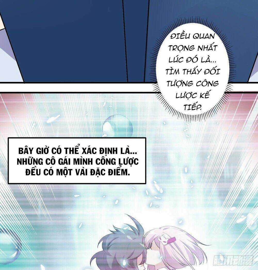 Nhặt Thuộc Tính Tại Trái Đất Chapter 13 trang 4