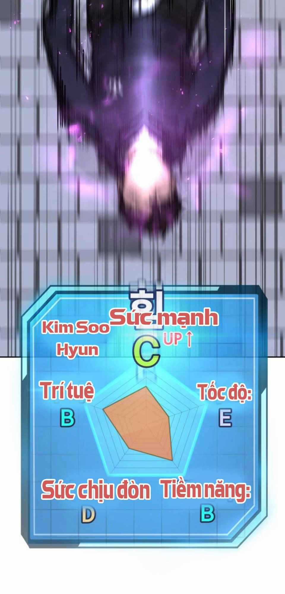 Nhiệm Vụ Tối Thượng Chapter 14 trang 126