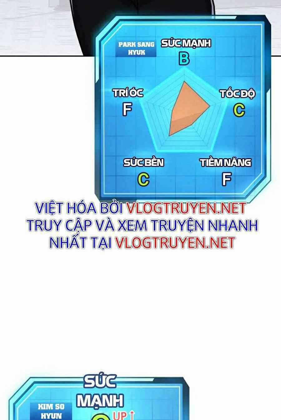 Nhiệm Vụ Tối Thượng Chapter 15 trang 31