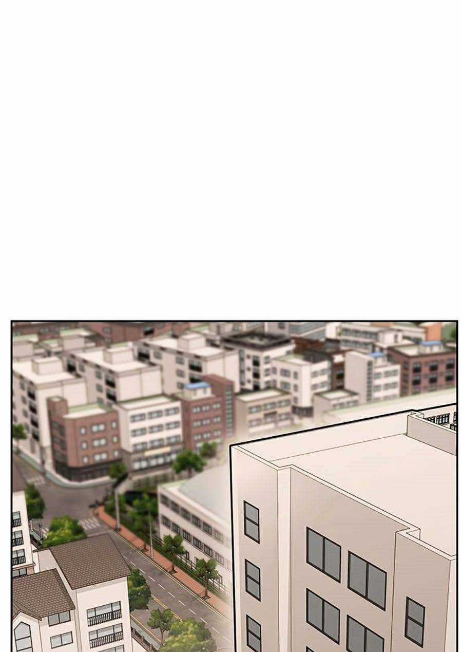 Nhiệm Vụ Tối Thượng Chapter 20 trang 84