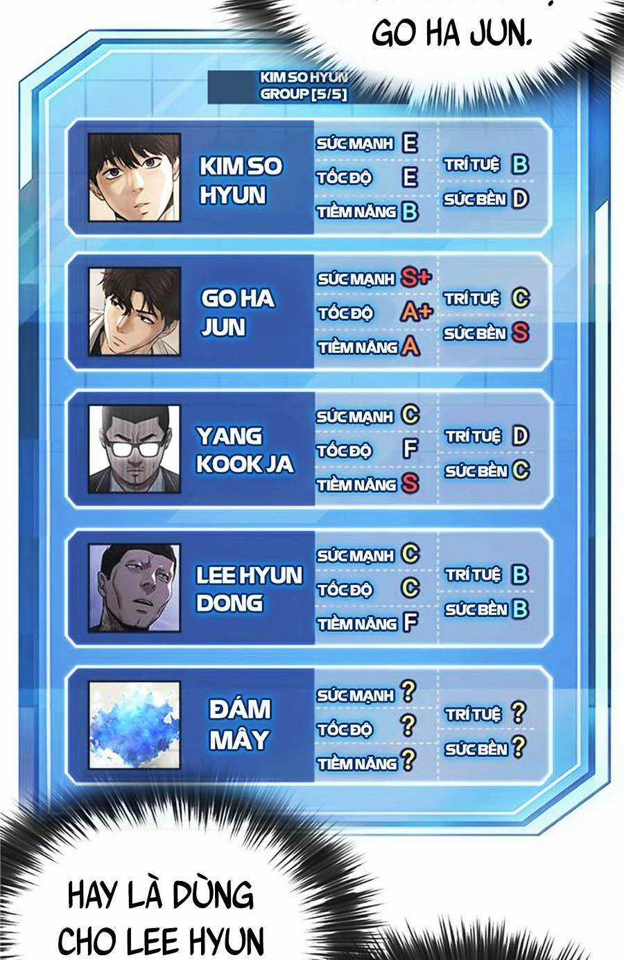 Nhiệm Vụ Tối Thượng Chapter 25 trang 29