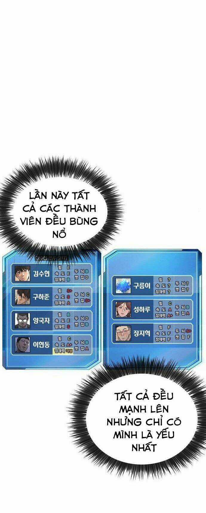 Nhiệm Vụ Tối Thượng Chapter 35 trang 77