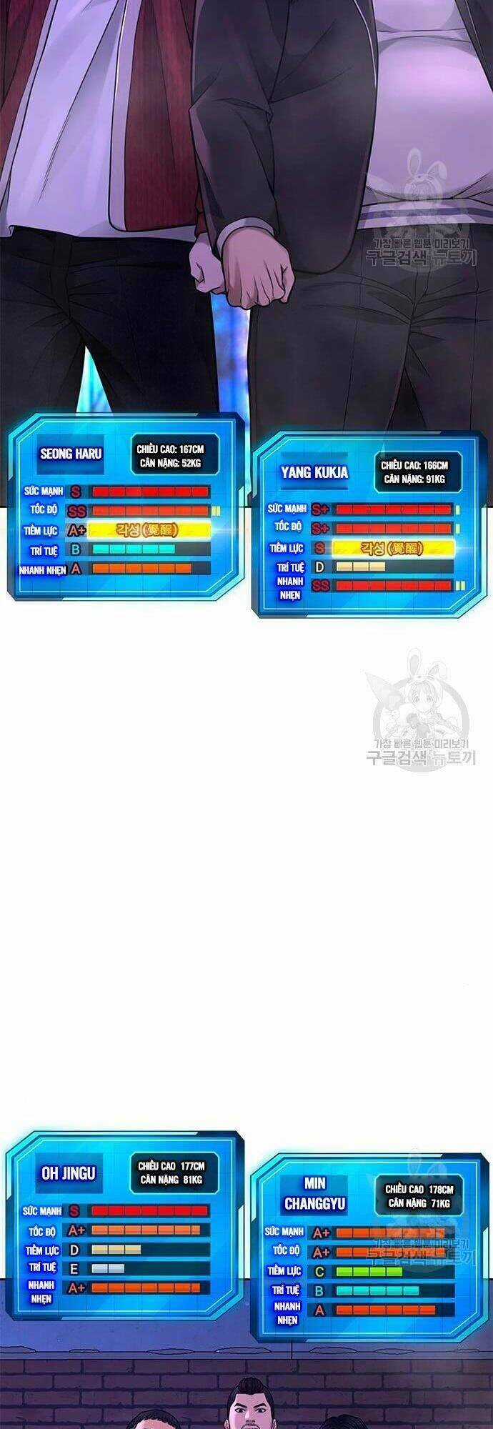 Nhiệm Vụ Tối Thượng Chapter 63 trang 77