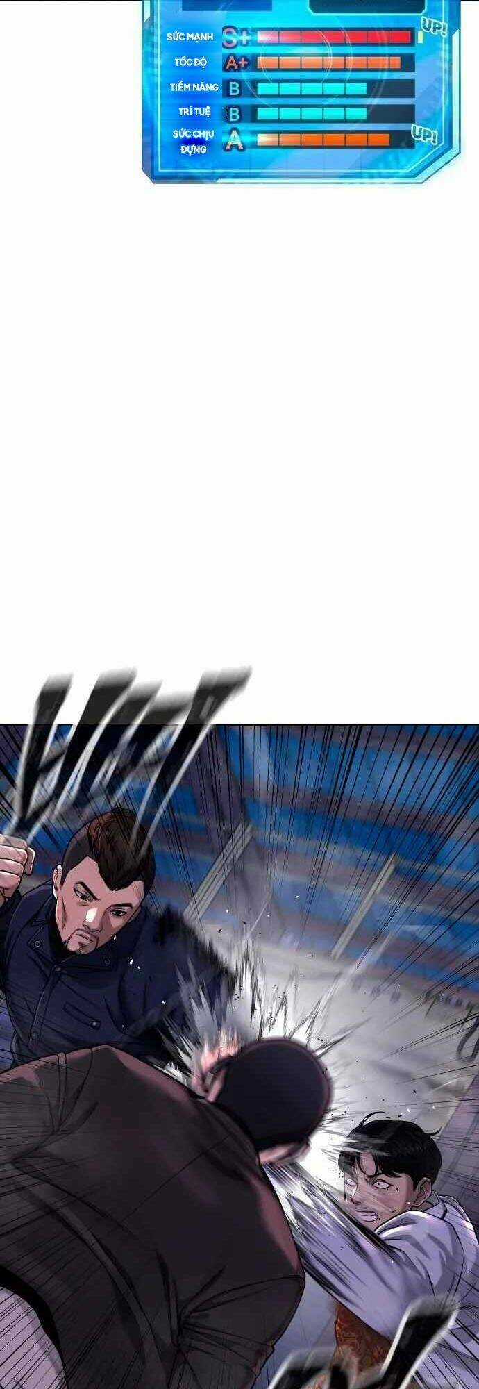 Nhiệm Vụ Tối Thượng Chapter 64 trang 3