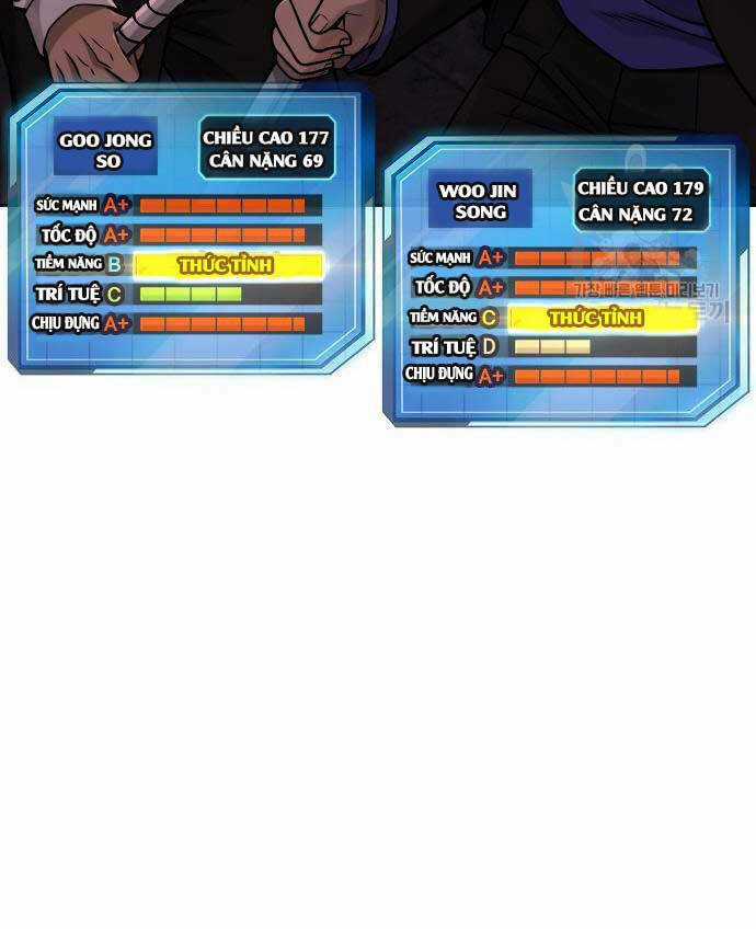 Nhiệm Vụ Tối Thượng Chapter 88 trang 38