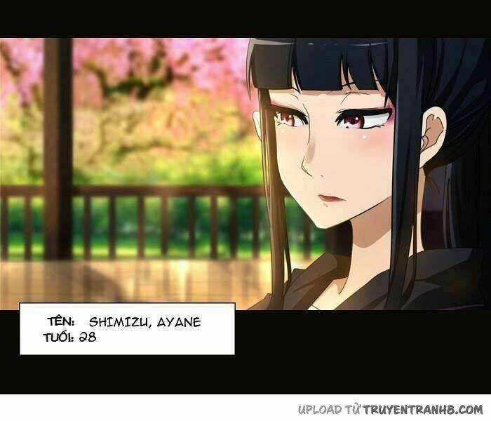 Nhiệt Huyết Thanh Xuân Chapter 1 trang 3