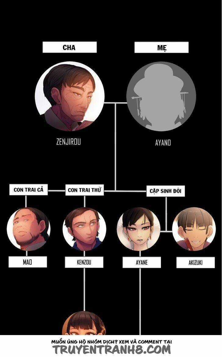 Nhiệt Huyết Thanh Xuân Chapter 15 trang 58