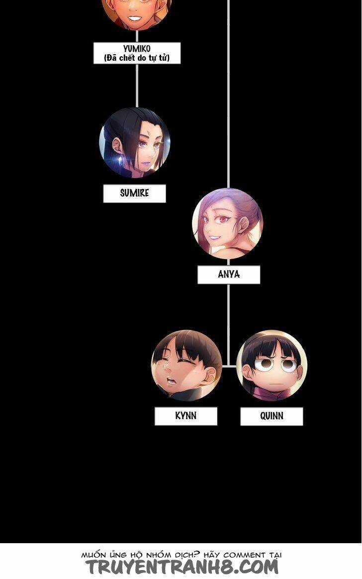 Nhiệt Huyết Thanh Xuân Chapter 15 trang 59