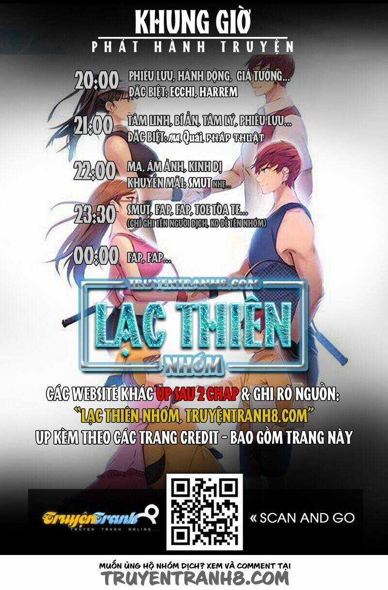 Nhiệt Huyết Thanh Xuân Chapter 15 trang 61