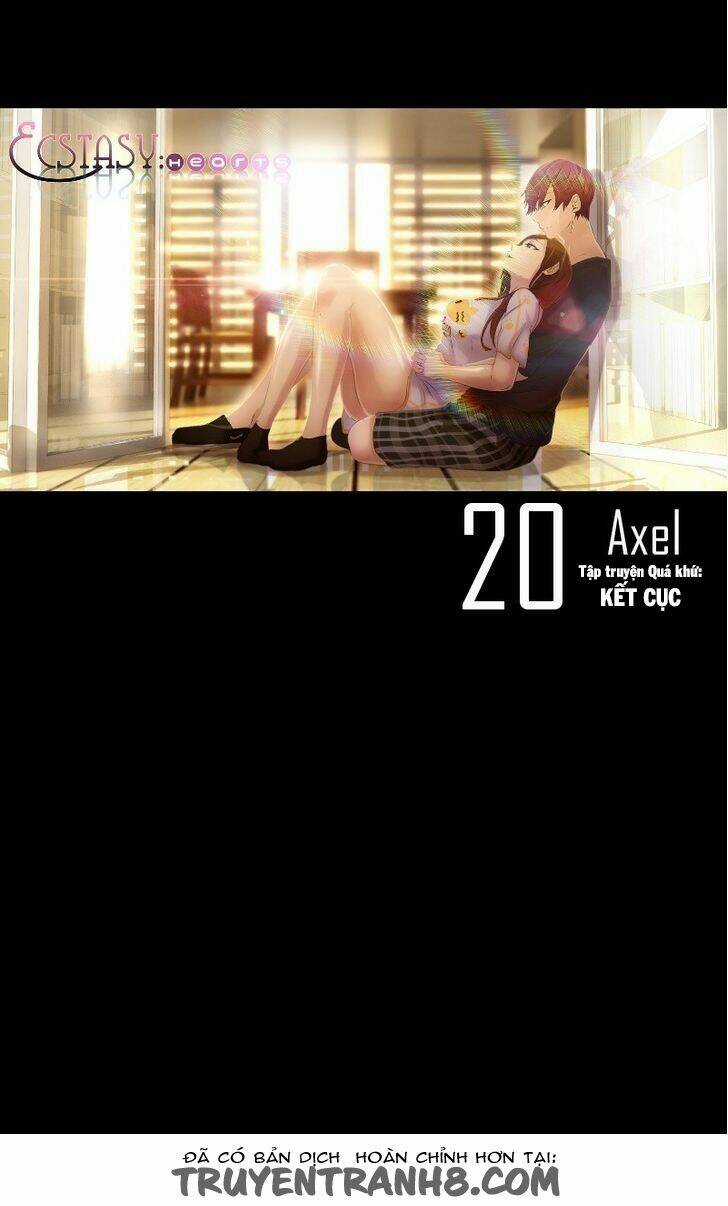 Nhiệt Huyết Thanh Xuân Chapter 20 trang 2