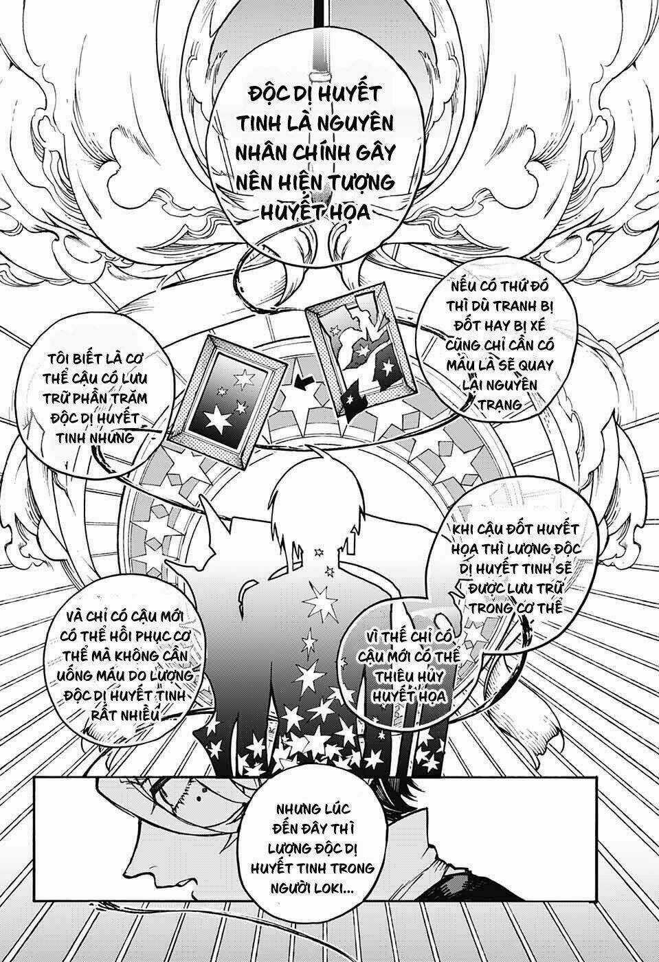Những Bức Họa Quái Dị Của Phù Thủy Chapter 15 trang 31