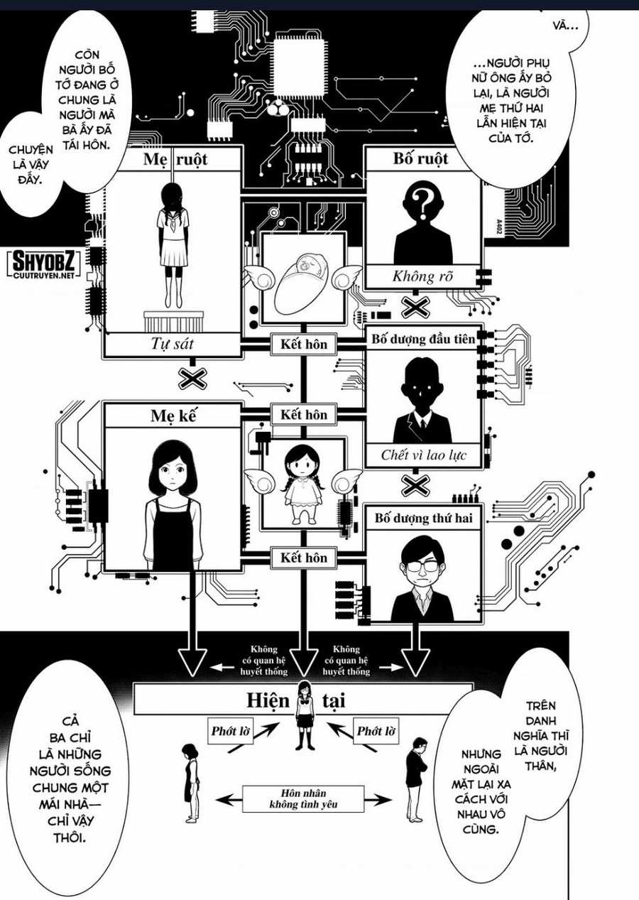 Những Câu Chuyện Huyền Bí Chapter 133 trang 15