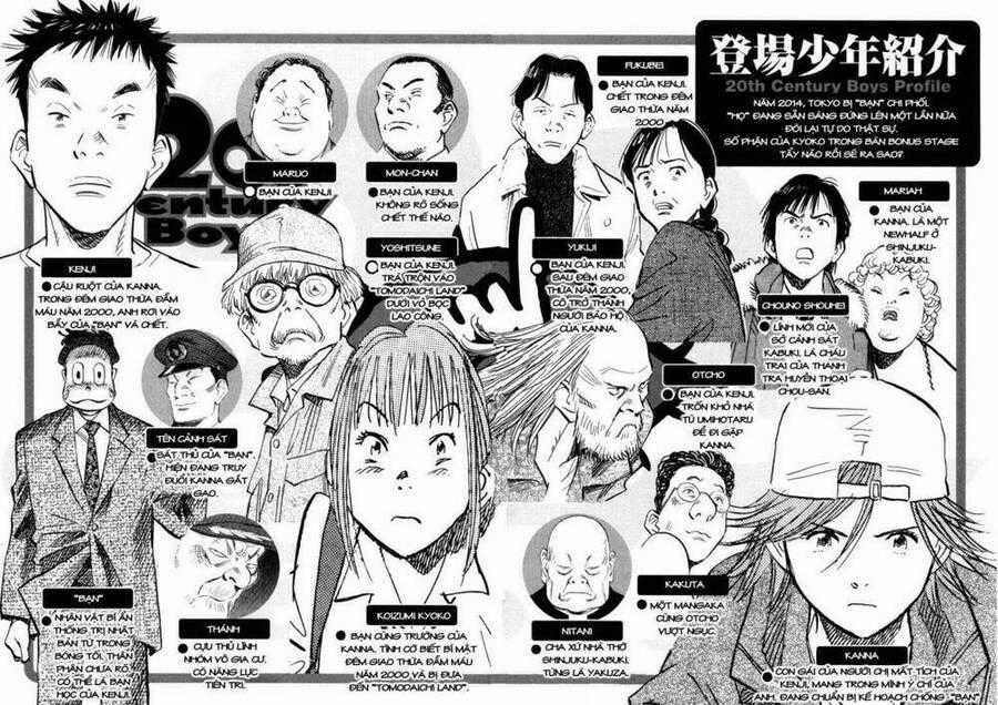 Những Chàng Trai Thế Kỉ 20 Chapter 88 trang 1