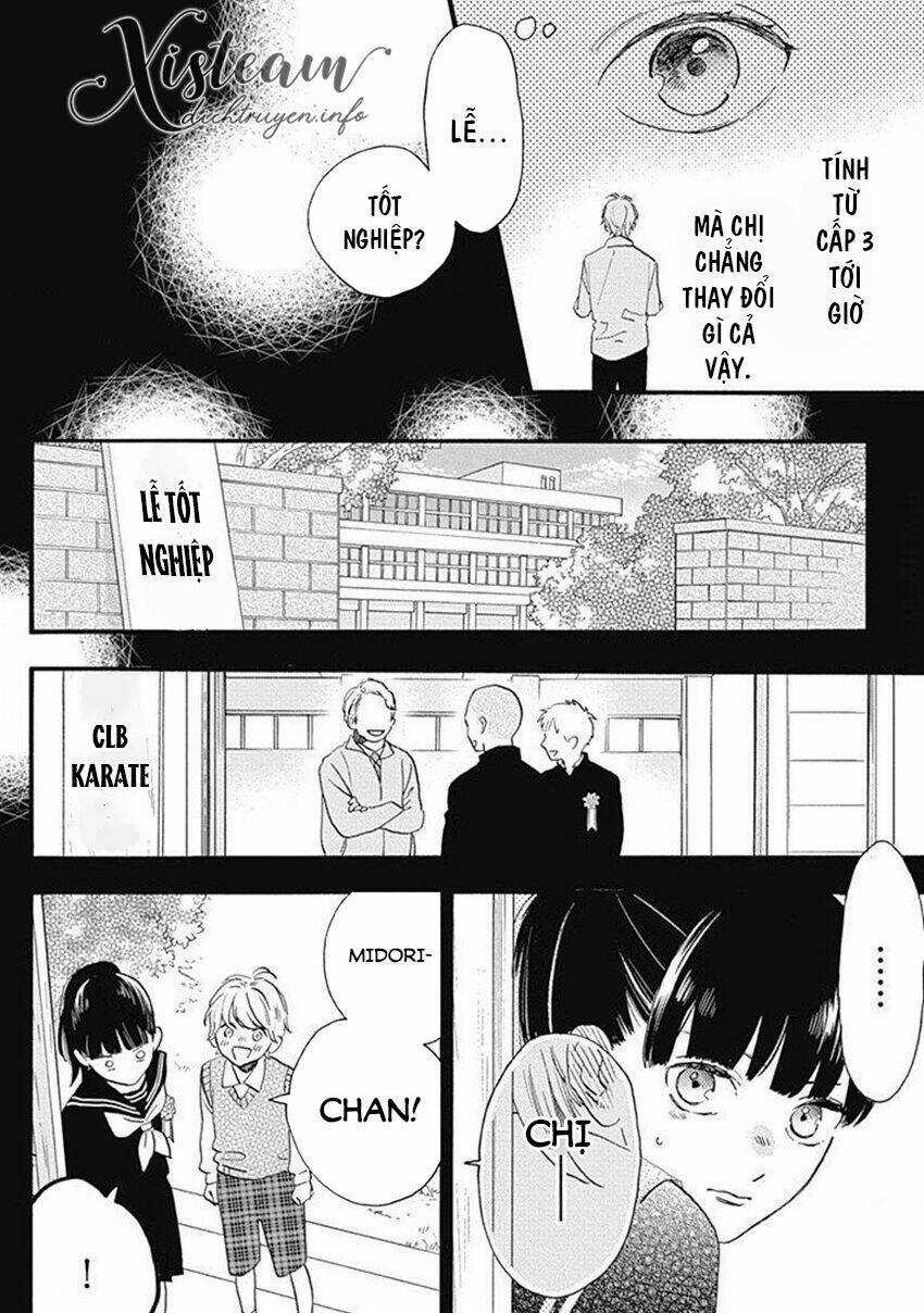 Những Đóa Sơn Trà Kia, Sẽ Vì Em Mà Đơm Hoa Khoe Sắc Chapter 77.2 trang 36