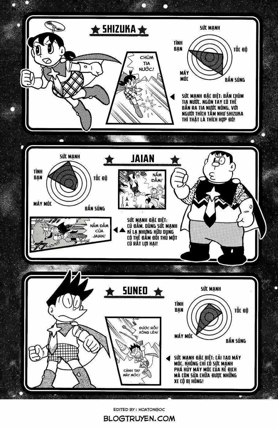 Những hiệp sĩ không gian Chapter 8 trang 26