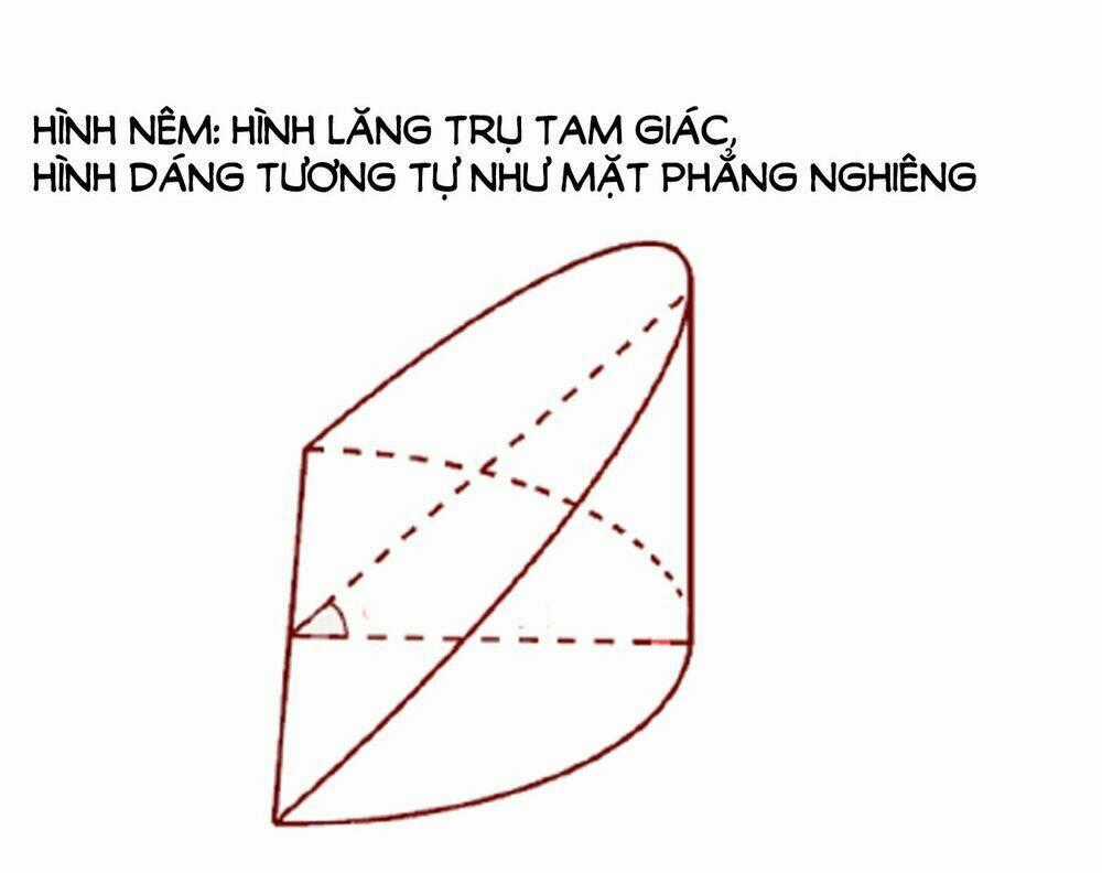 Những Món Ăn Hợp Với Cơm !!! Chapter 16 trang 13