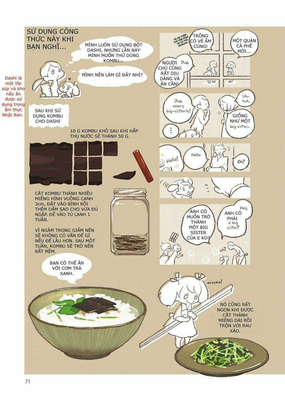 Những Món Ăn Hợp Với Cơm !!! Chapter 6 trang 10