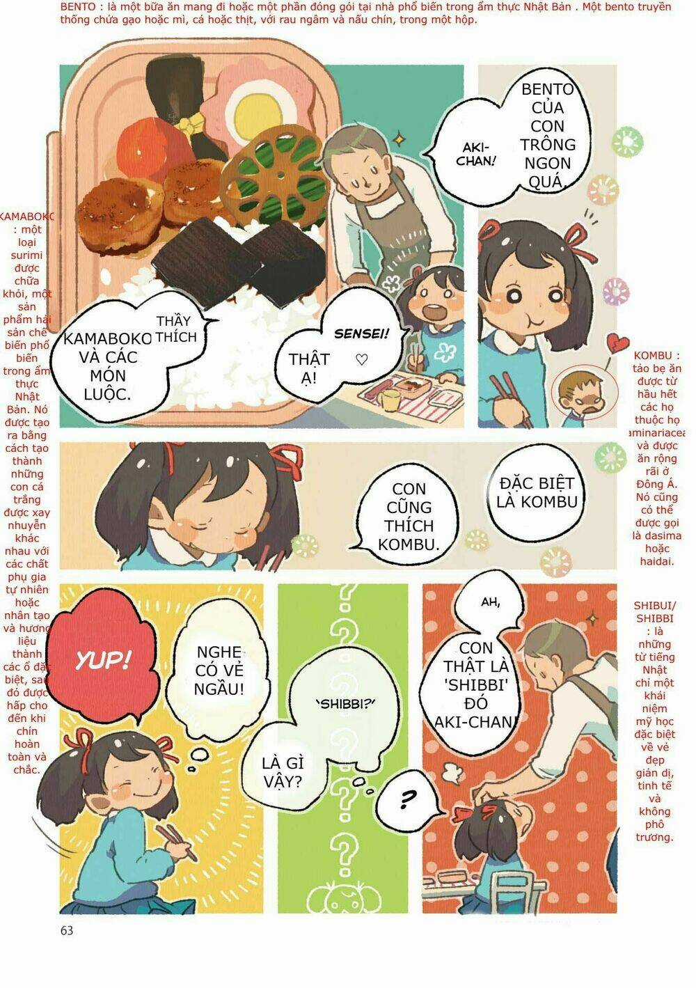 Những Món Ăn Hợp Với Cơm !!! Chapter 6 trang 2