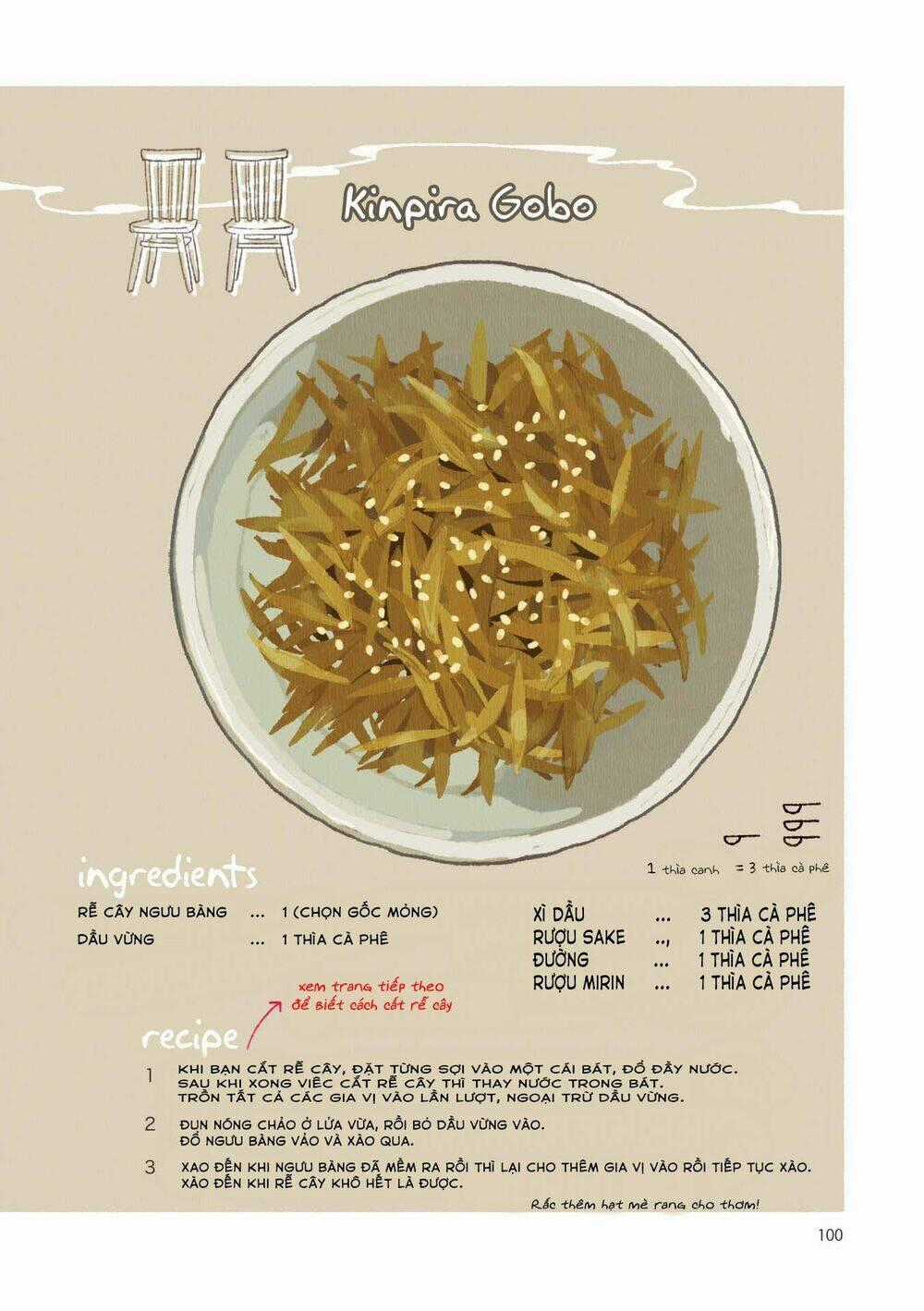 Những Món Ăn Hợp Với Cơm !!! Chapter 8 trang 17