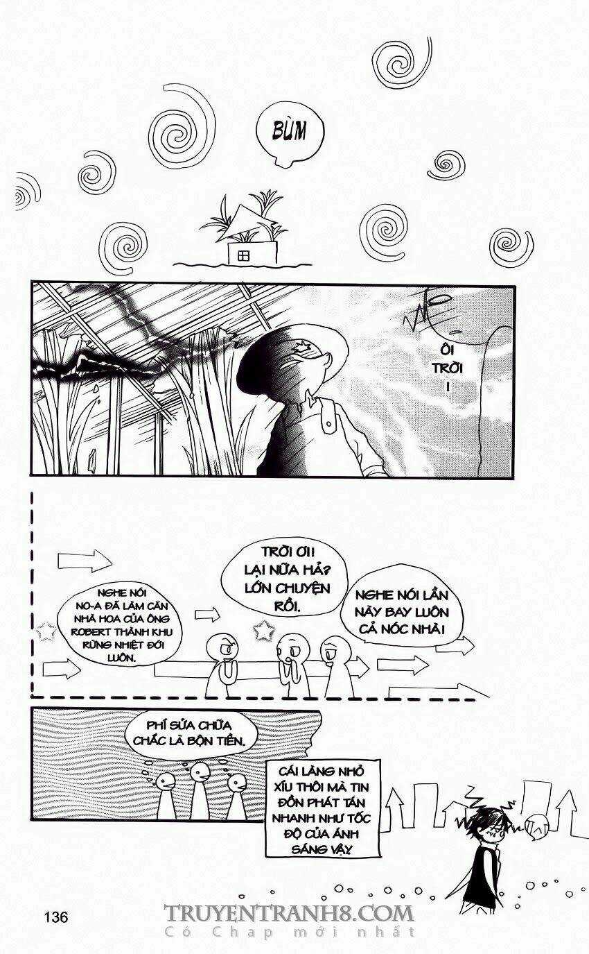 Những Ngày Tươi Đẹp Chapter 15 trang 15