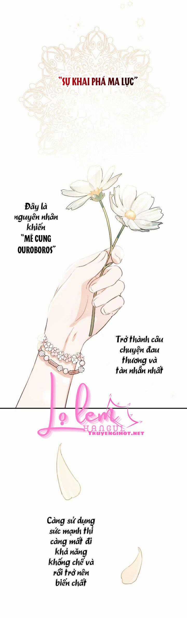 Những Nhân Vật Mạnh Nhất Thế Giới Ám Ảnh Tôi Chapter 2.2 trang 1