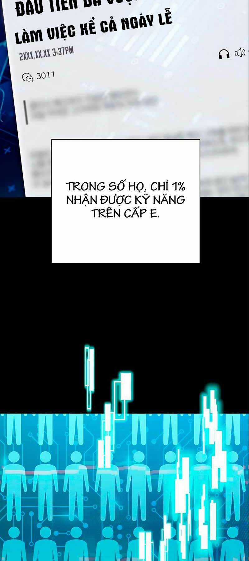 Những Ranker Cấp S Mà Tôi Nuôi Dưỡng Chapter 105 trang 8