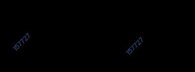 Những Ranker Cấp S Mà Tôi Nuôi Dưỡng Chapter 146 trang 5