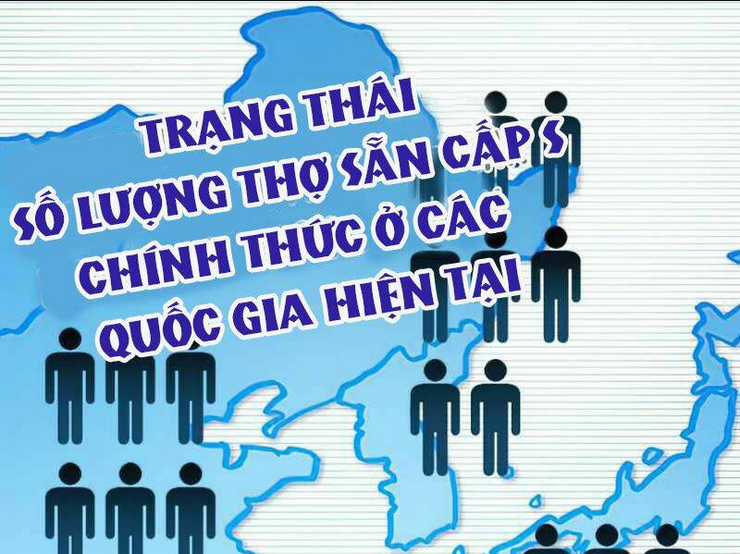 Những Ranker Cấp S Mà Tôi Nuôi Dưỡng Chapter 21 trang 70