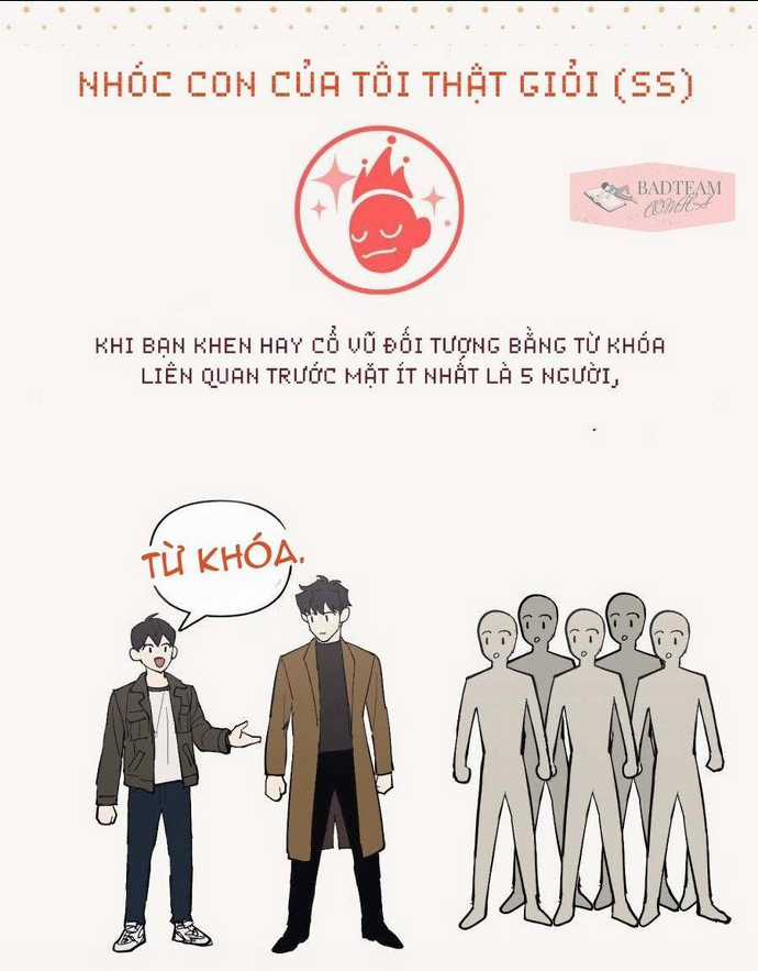 Những Ranker Cấp S Mà Tôi Nuôi Dưỡng Chapter 6 trang 28