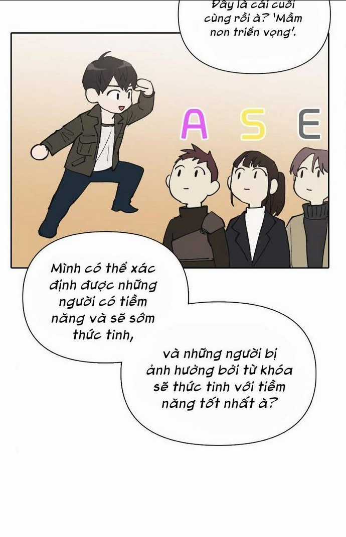 Những Ranker Cấp S Mà Tôi Nuôi Dưỡng Chapter 6 trang 39