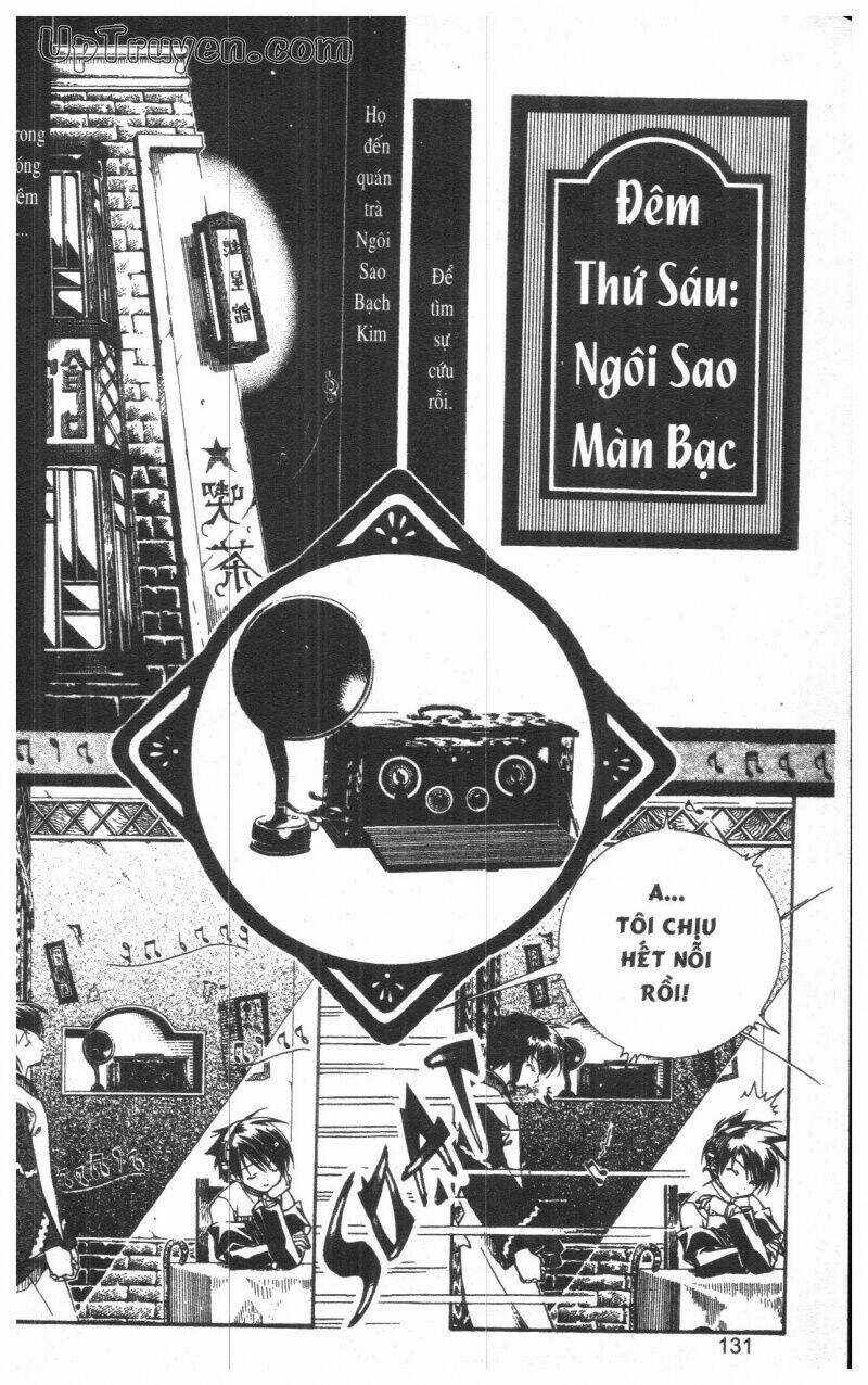 Nightmare Inspector Chapter 1 trang 129