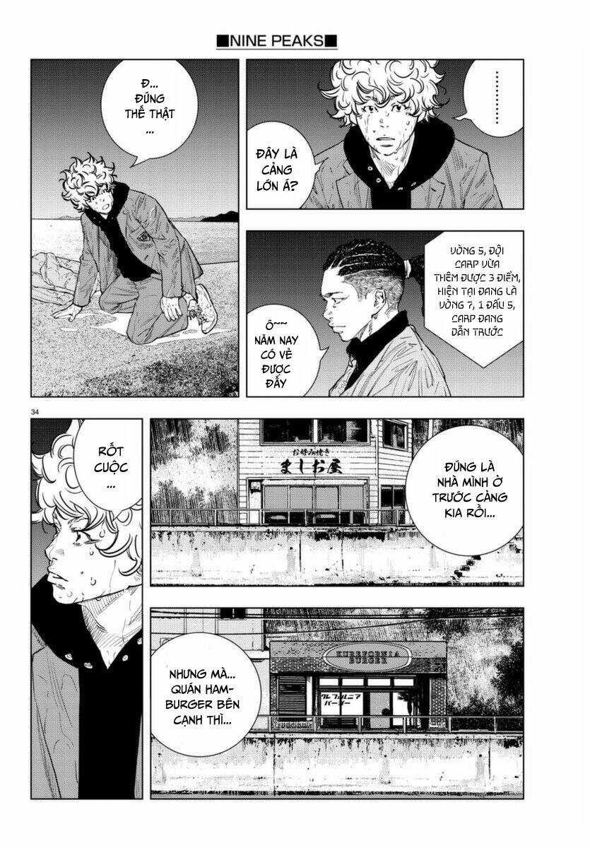 Nine Peaks Chương 1 trang 34