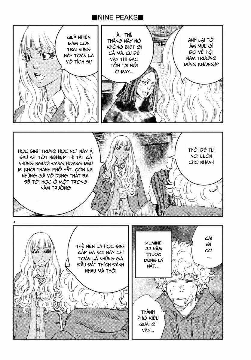 Nine Peaks Chương 6 trang 2