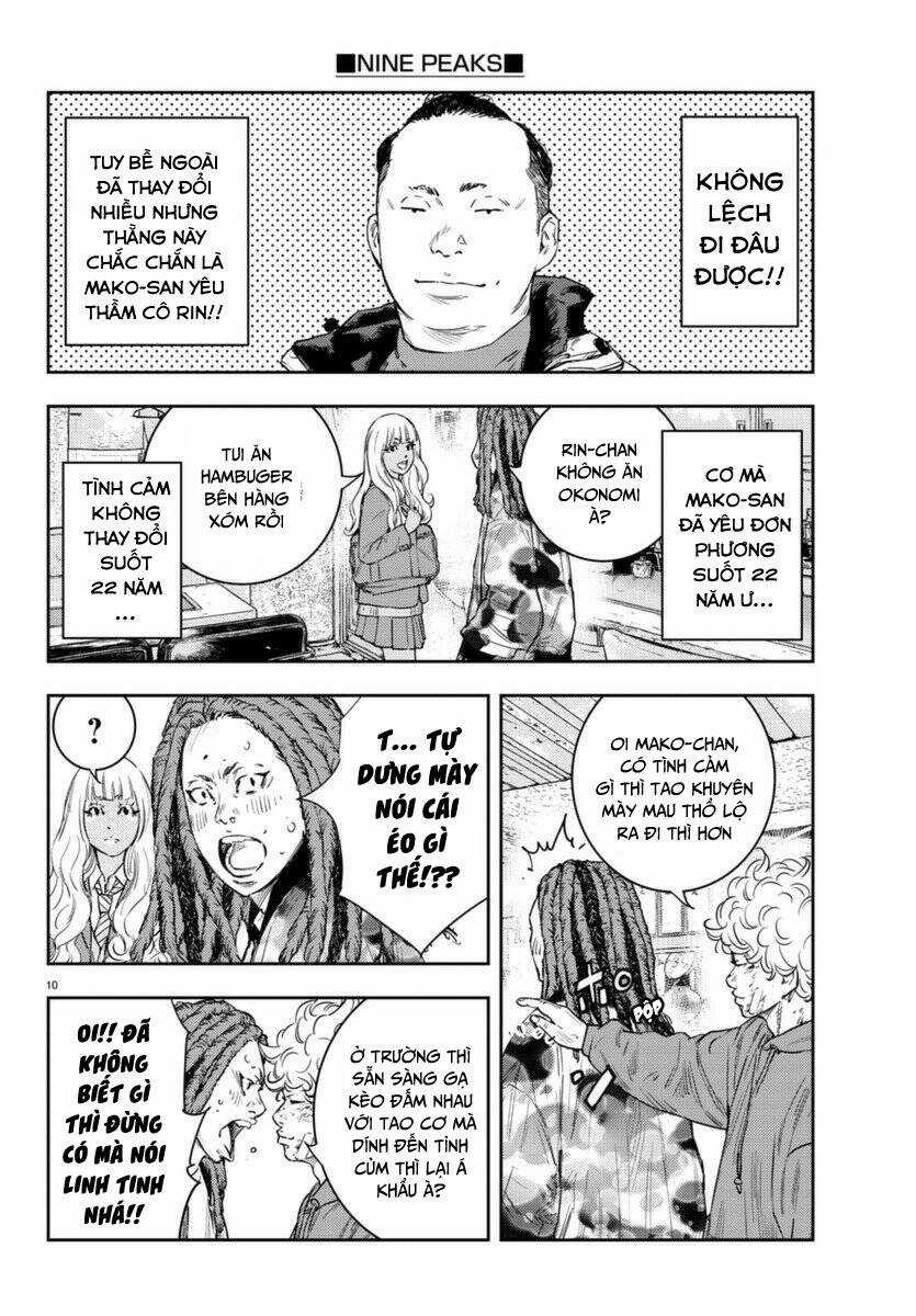 Nine Peaks Chương 6 trang 8