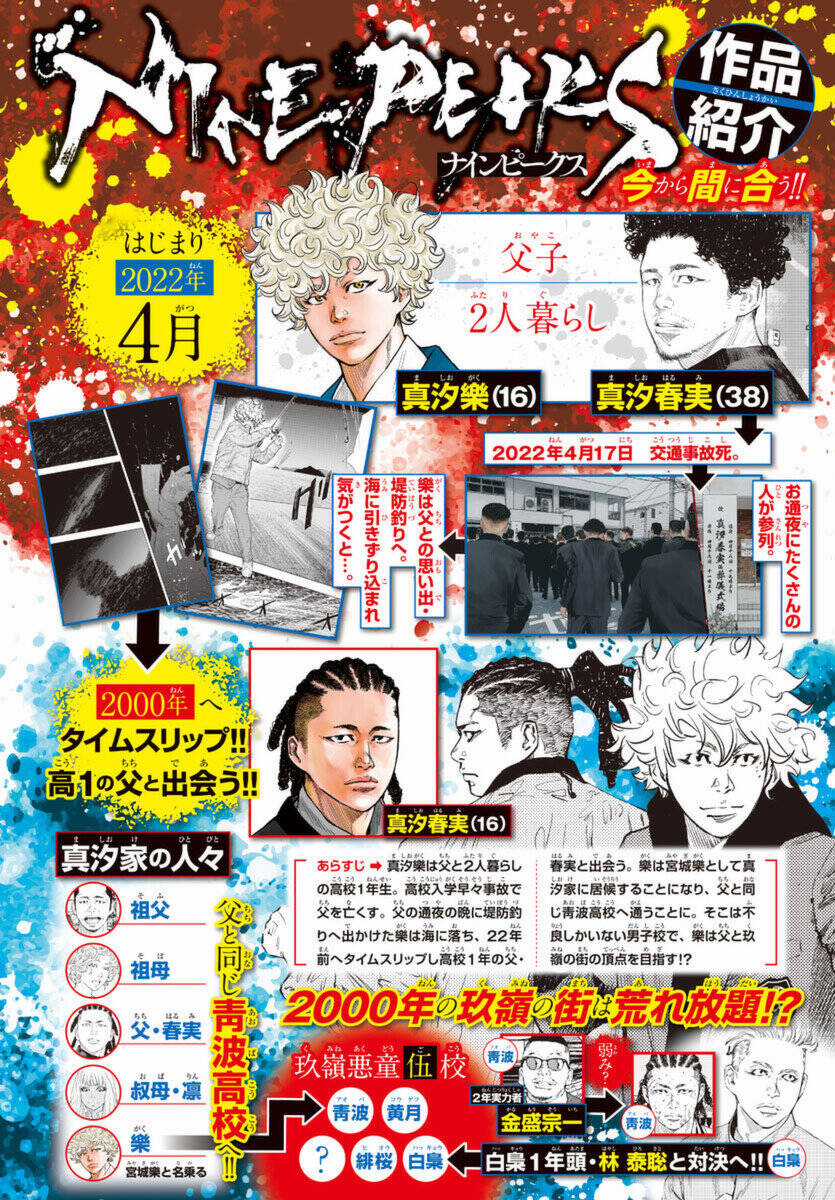 Nine Peaks Chương 7 trang 2