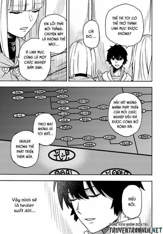 Nito No Taidana Isekai Shoukougun: Sai Jakushoku 'Healer' Nano Ni Saikyou Wa Desu Ka? Chapter 15.2 trang 8