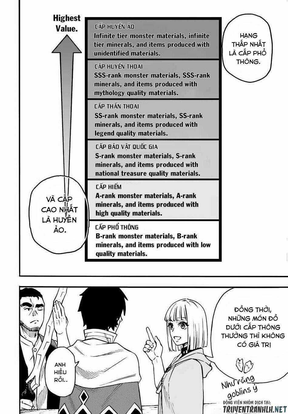 Nito No Taidana Isekai Shoukougun: Sai Jakushoku 'Healer' Nano Ni Saikyou Wa Desu Ka? Chapter 19 trang 29