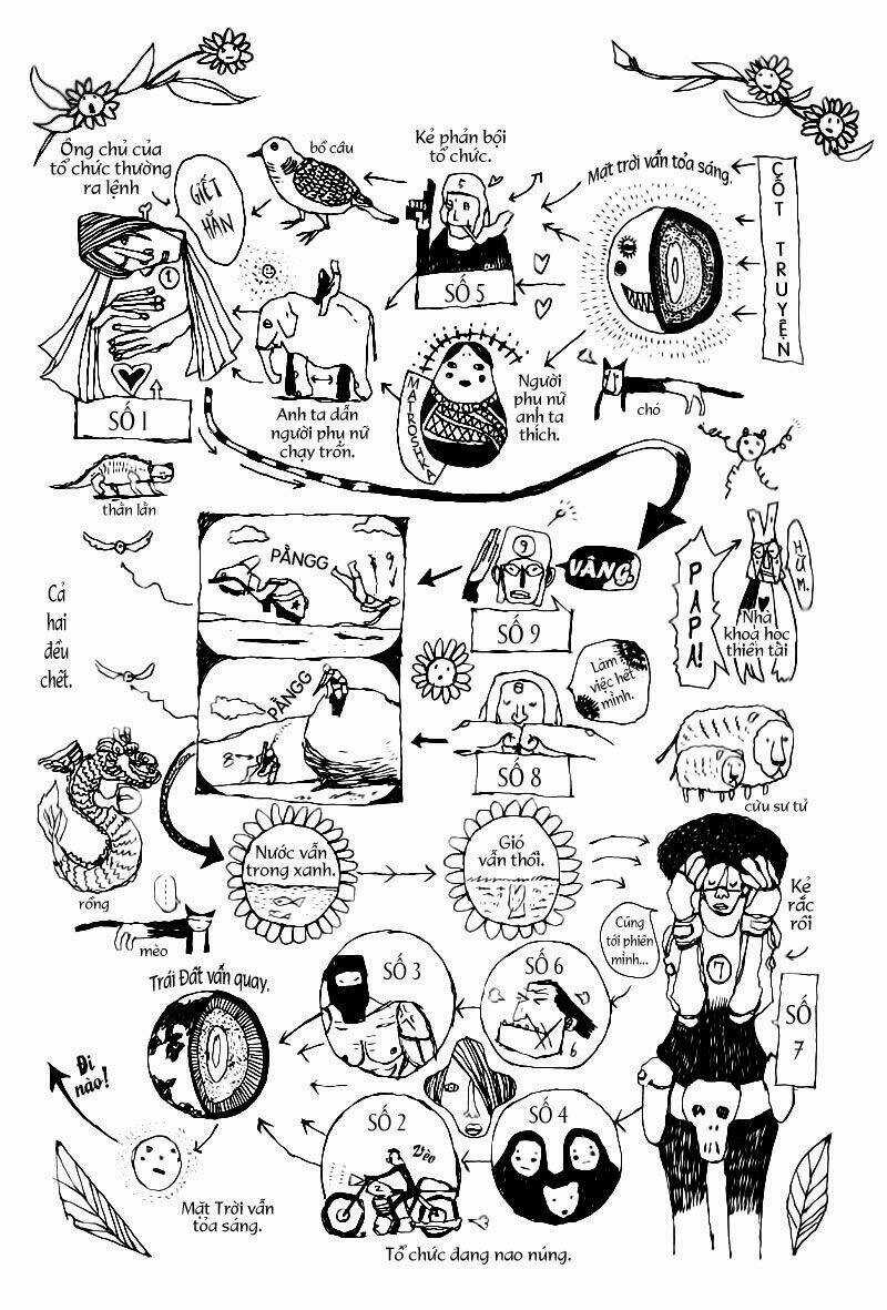 No. 5 Chapter 4 trang 3