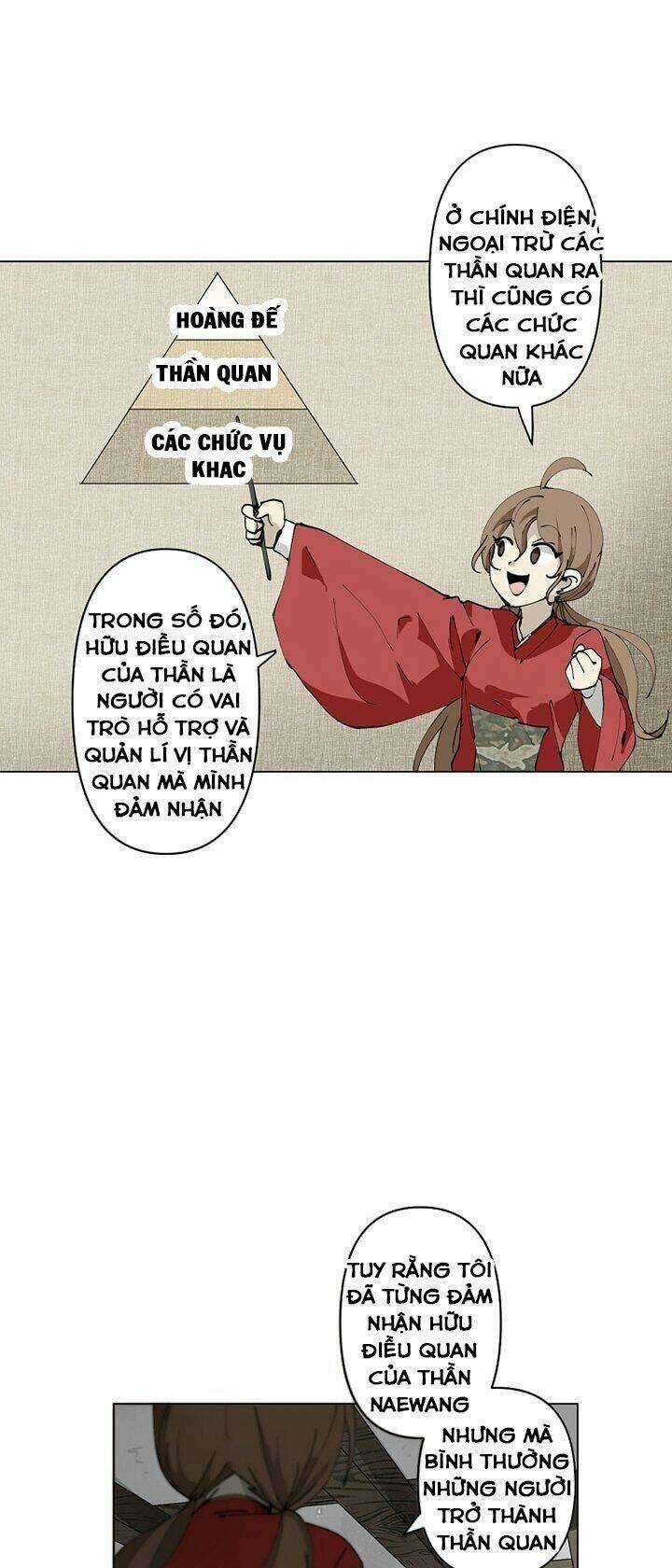 Nỗ Lực Chapter 5 trang 25