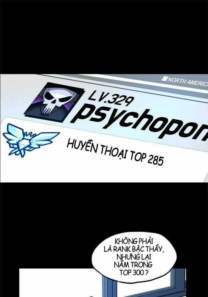 No Scope Chapter 1.2 trang 110