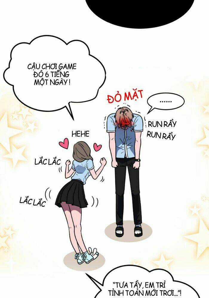 No Scope Chapter 1.2 trang 21