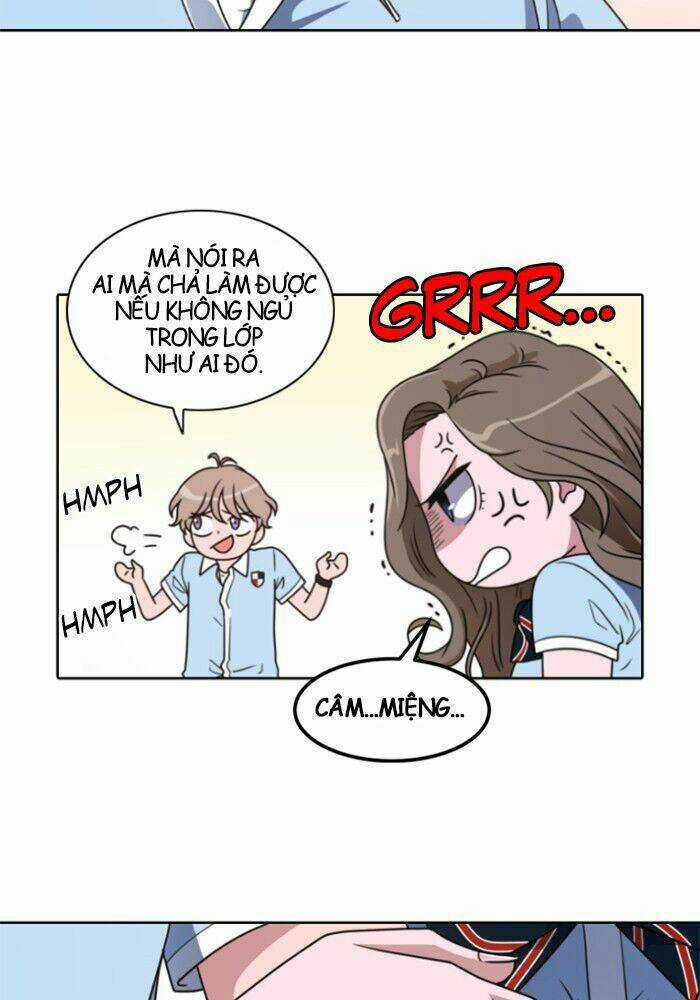 No Scope Chapter 1.2 trang 25