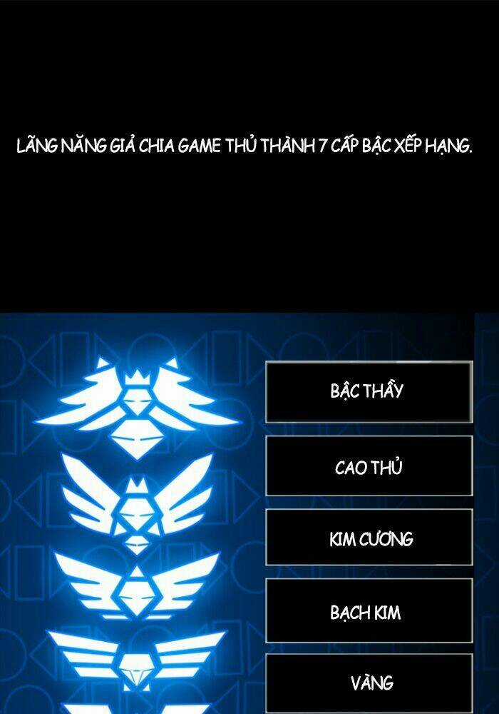 No Scope Chapter 1.2 trang 39