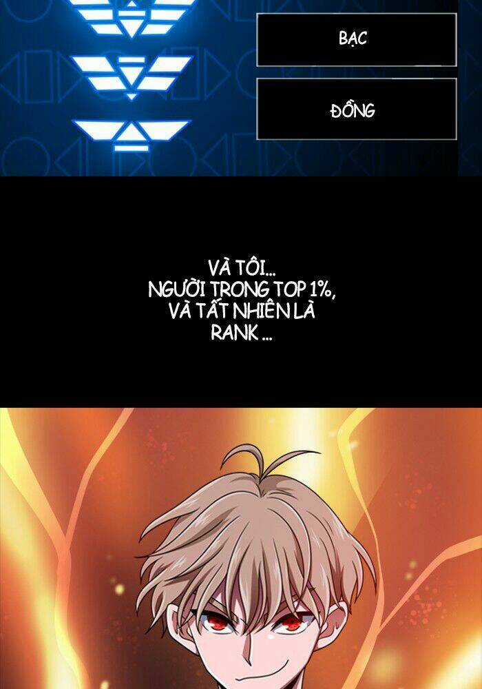 No Scope Chapter 1.2 trang 40