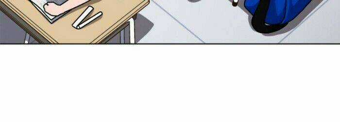 No Scope Chapter 1.2 trang 43