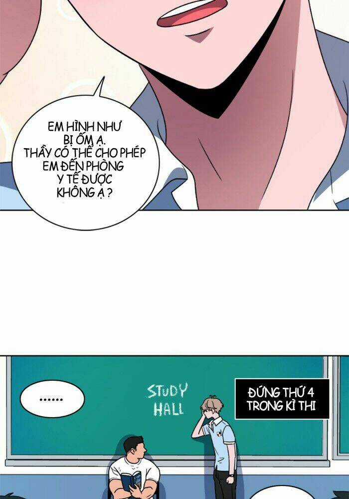 No Scope Chapter 1.2 trang 47